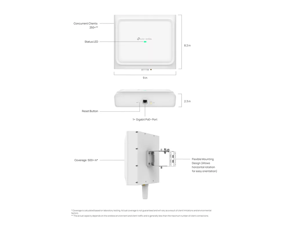 Access point (Точка за достъп) TP-Link Omada EAP650 D120-Outdoor AX3000 Indoor/Outdoor WiFi 6 Access Point 10