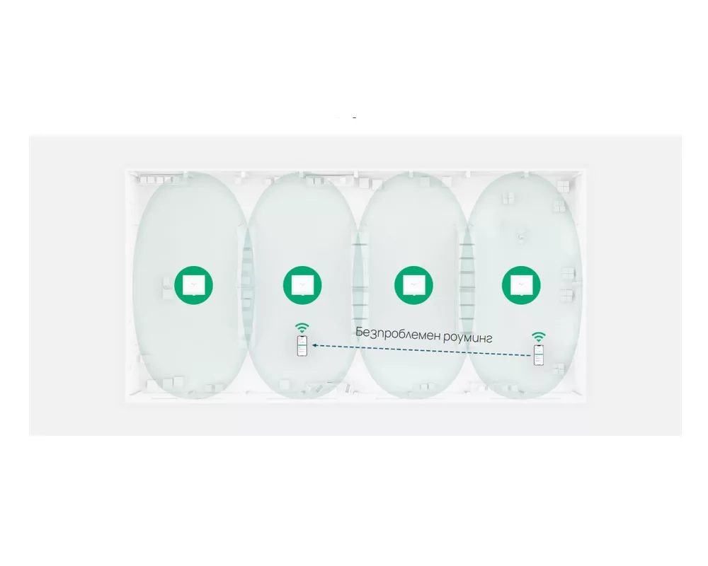 Access point (Точка за достъп) TP-Link Omada EAP650 D120-Outdoor AX3000 Indoor/Outdoor WiFi 6 Access Point 7