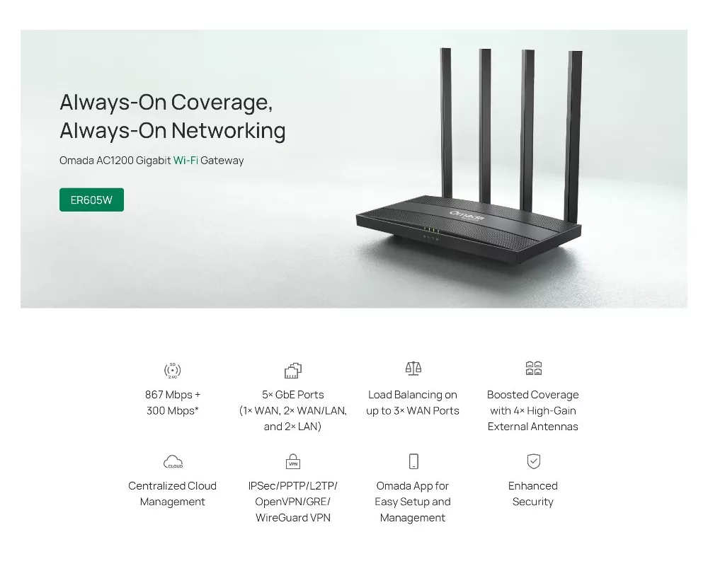Рутер TP-Link ER605W AC1200 6