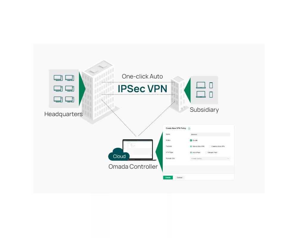 Рутер TP-Link ER605W AC1200 9