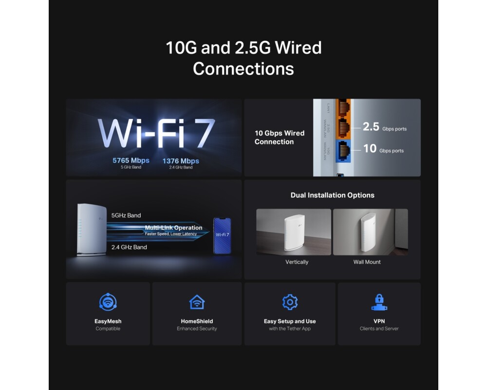 Рутер TP-Link Archer BE450 BE7200 2-лентов 4