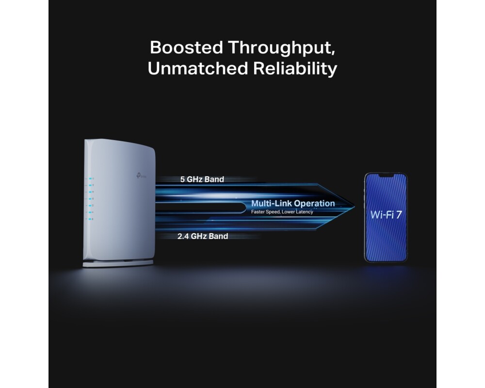 Рутер TP-Link Archer BE450 BE7200 2-лентов 6