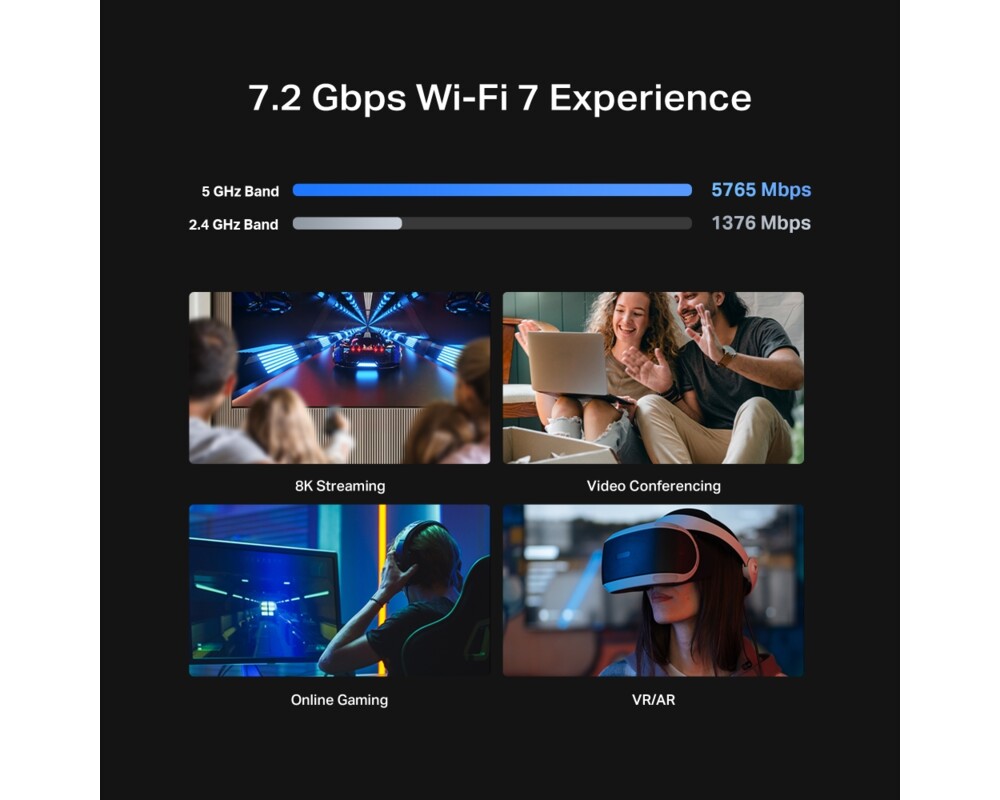 Рутер TP-Link Archer BE450 BE7200 2-лентов 5