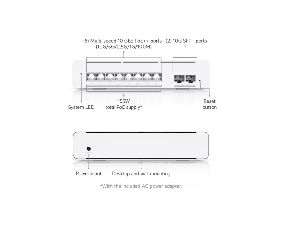 Switch (Комутатор) Ubiquiti Layer 3 Etherlighting USW-Pro-XG-8-PoE-EU 8