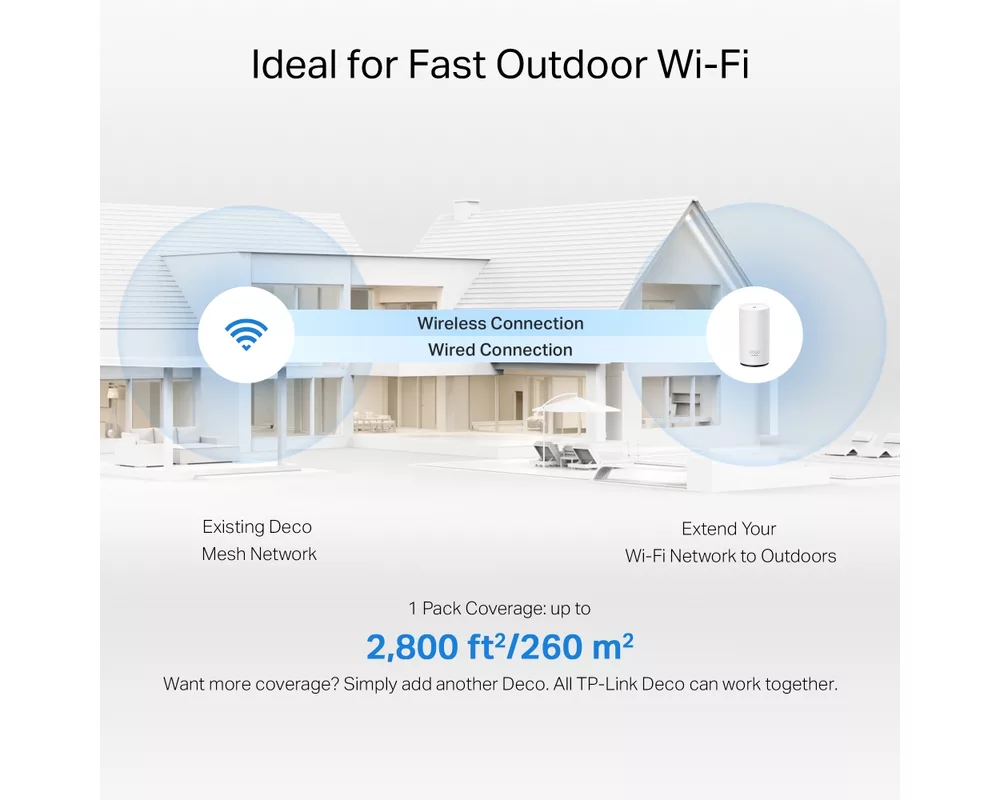 Рутер TP-Link Deco BE25-Outdoor BE3600 7