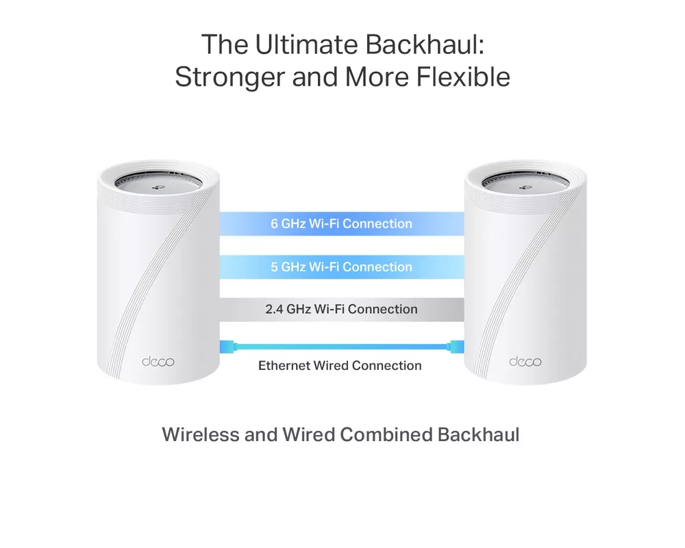 Рутер TP-Link Deco BE65 Pro(1-pack) BE9300 7