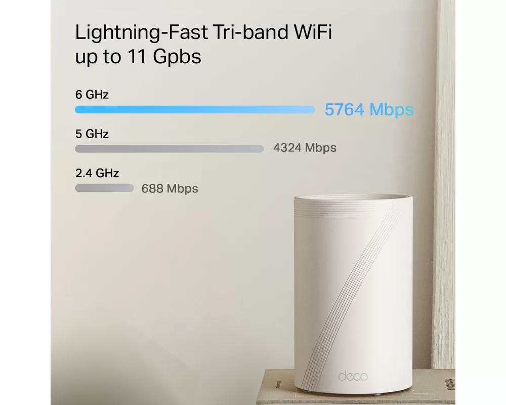 Рутер TP-Link Deco BE65 Pro(1-pack) BE9300 5