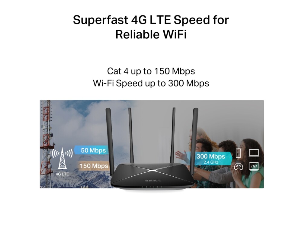 Рутер Mercusys MB115-4G 300 Mbps 7