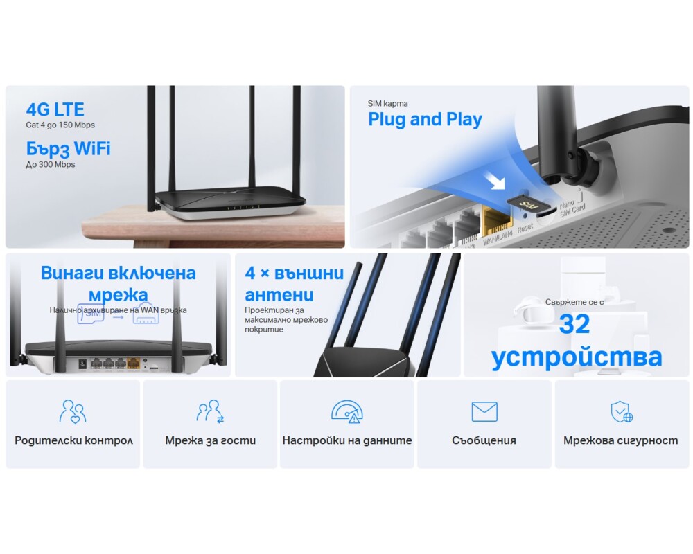 Рутер Mercusys MB115-4G 300 Mbps 4