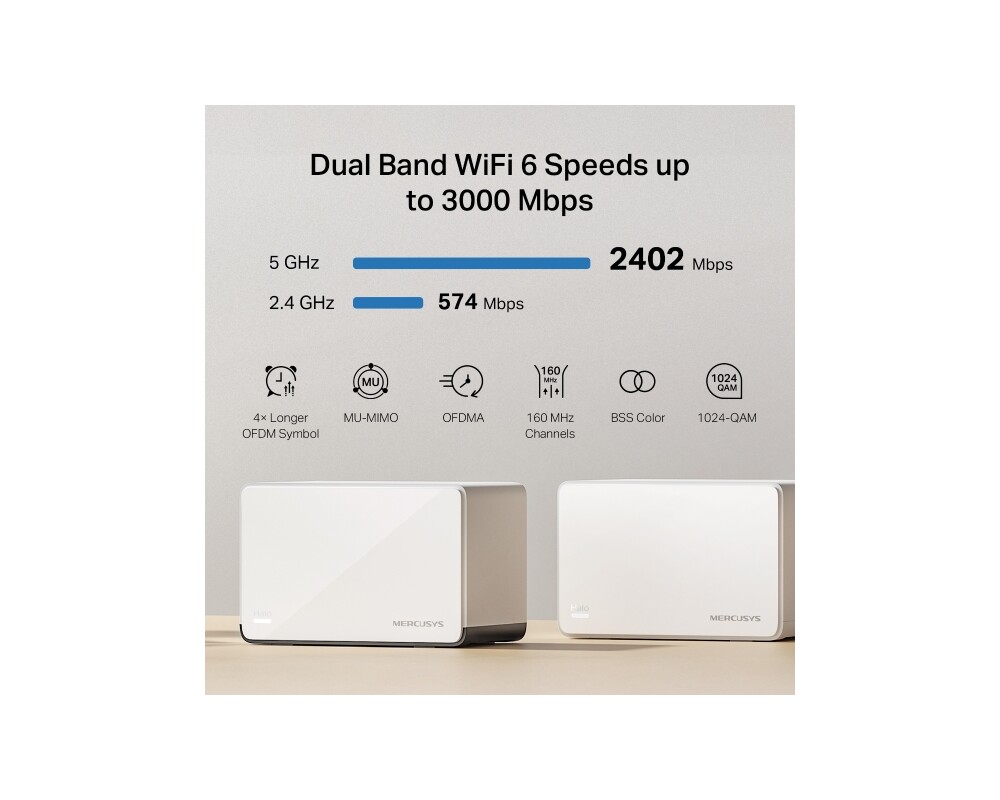 Рутер Mercusys Halo H85X(3-pack) AX3000 5