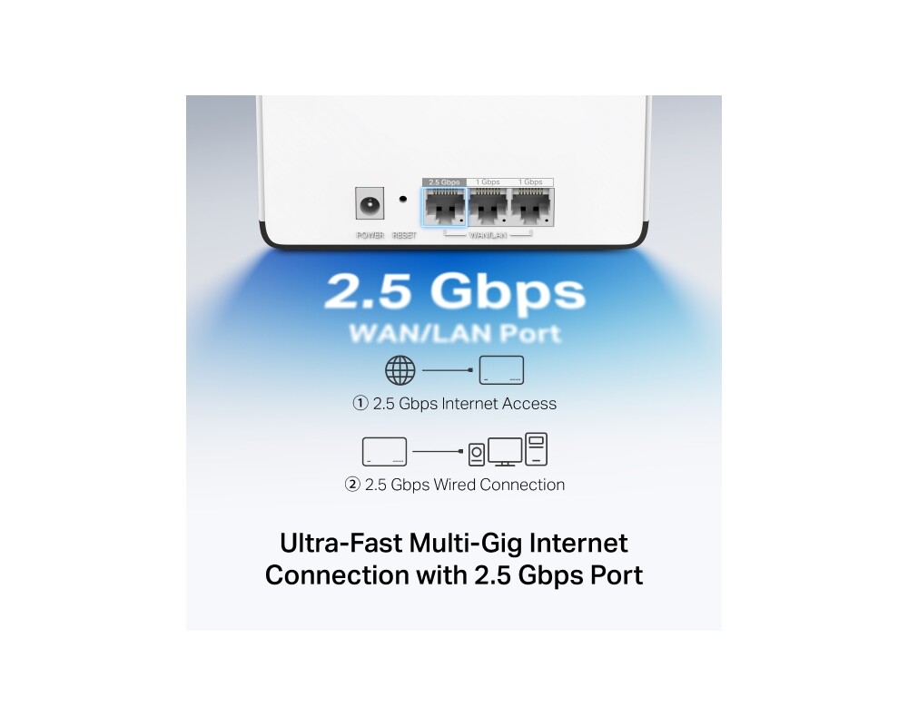 Рутер Mercusys Halo H85X(3-pack) AX3000 7