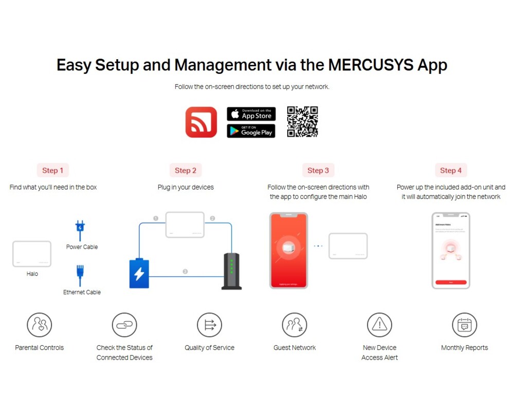 Рутер Mercusys Halo H85X(3-pack) AX3000 11