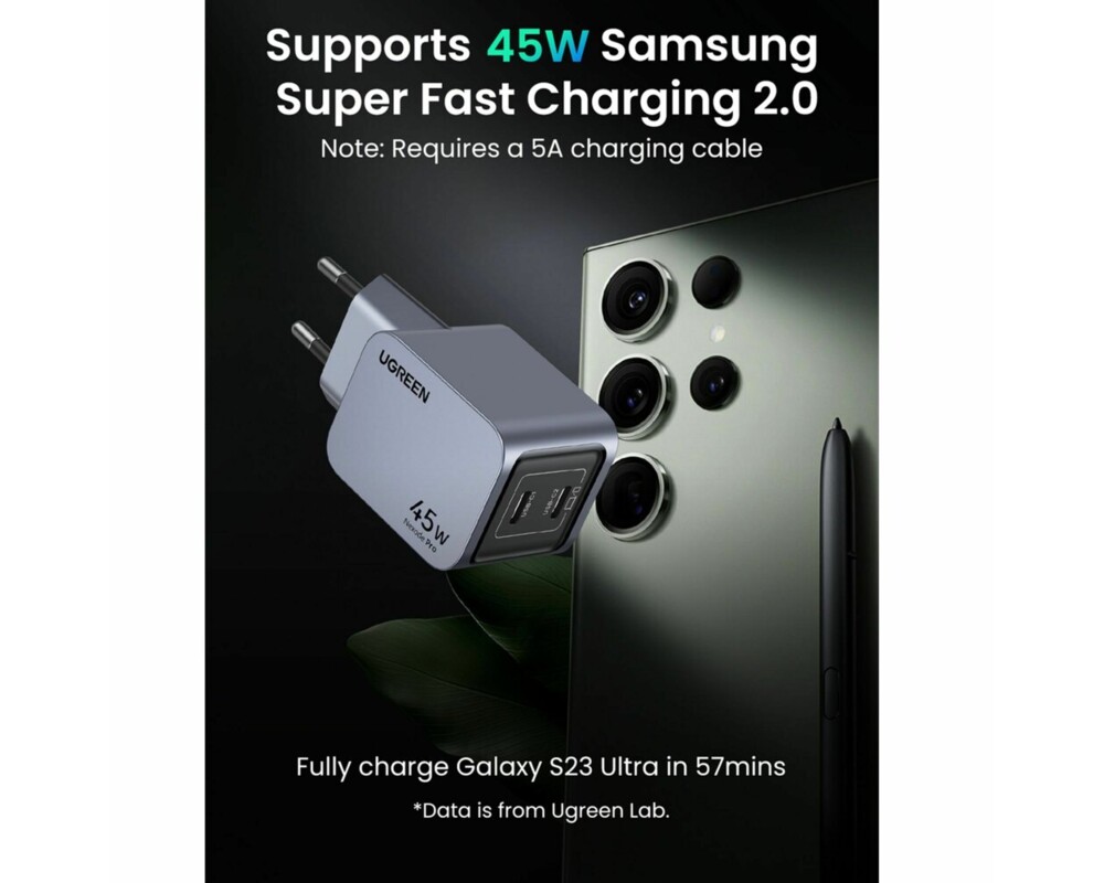 Зарядно Ugreen X707 NEXODE PRO 35008, 220V 2xUSB-C, GaN, 45W 6