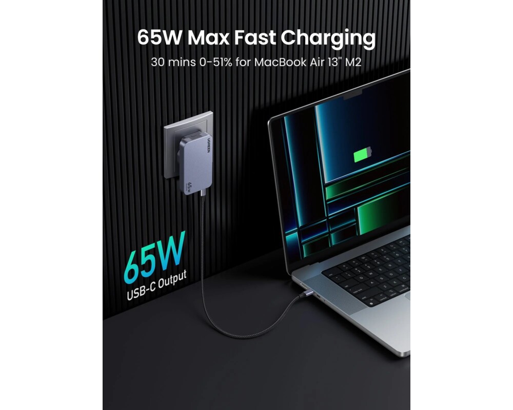Зарядно Ugreen Nexode Pro 25356 65W GaN 2