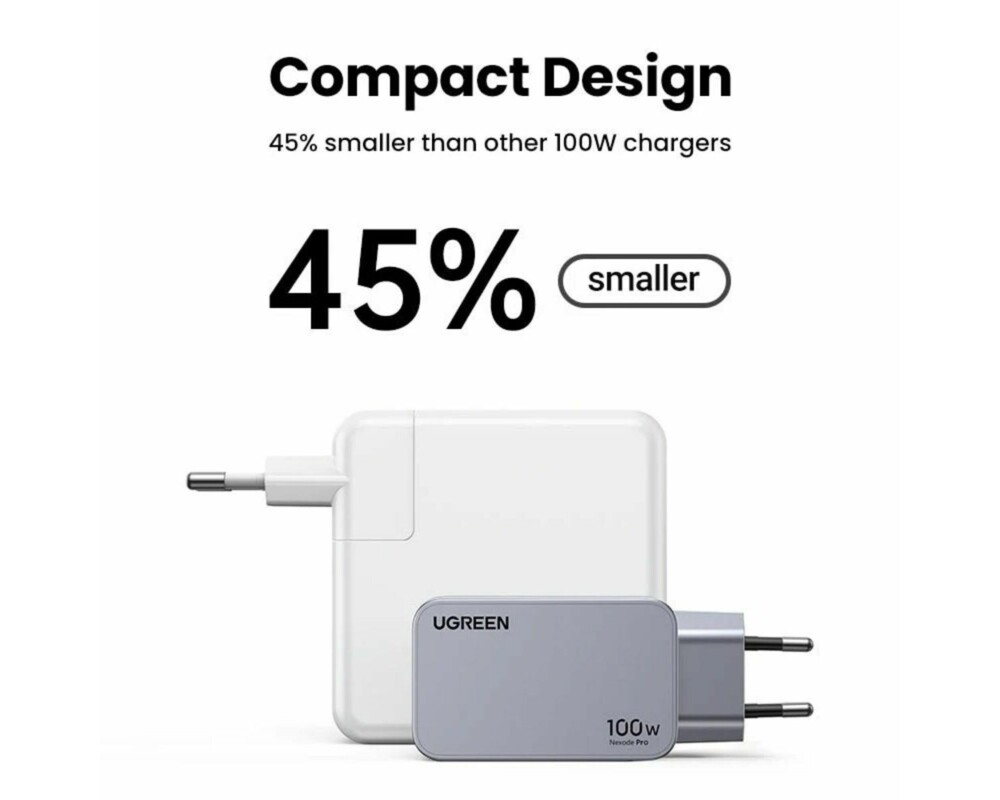 Зарядно Ugreen NEXODE PRO X757 25874 - 220V 2xUSB-C,1xUSB A, GaN,100W 2