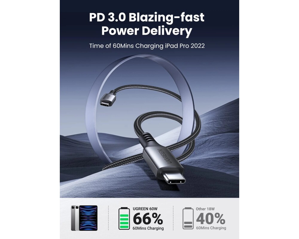 Кабел Ugreen US567 15373 USB-C към USB-C, 60W, 1м 3