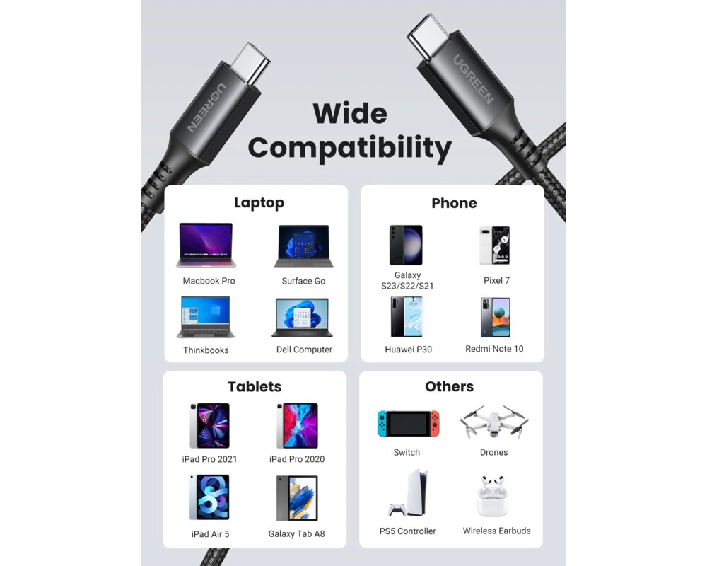 Кабел Ugreen US567 15373 USB-C към USB-C, 60W, 1м 7