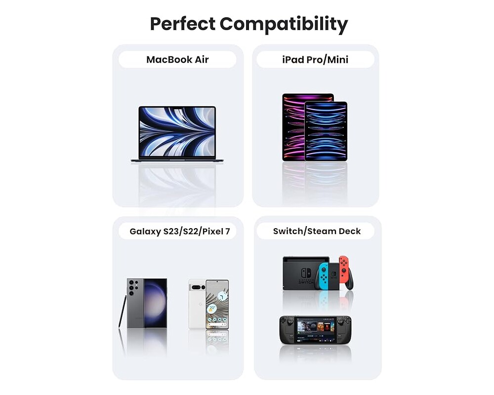 Кабел Ugreen US286 50997 USB-C/USB-C 3А,DATA,1м - черен 2