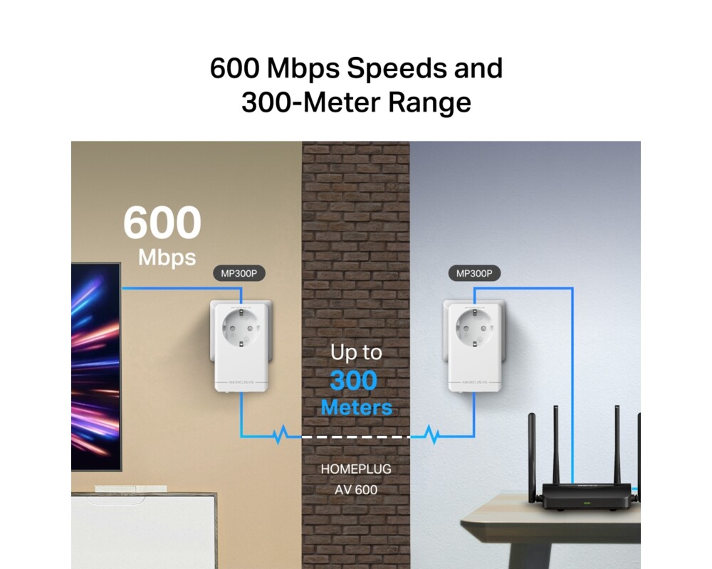 Powerline адаптер Mercusys MP300P KIT AV600 6