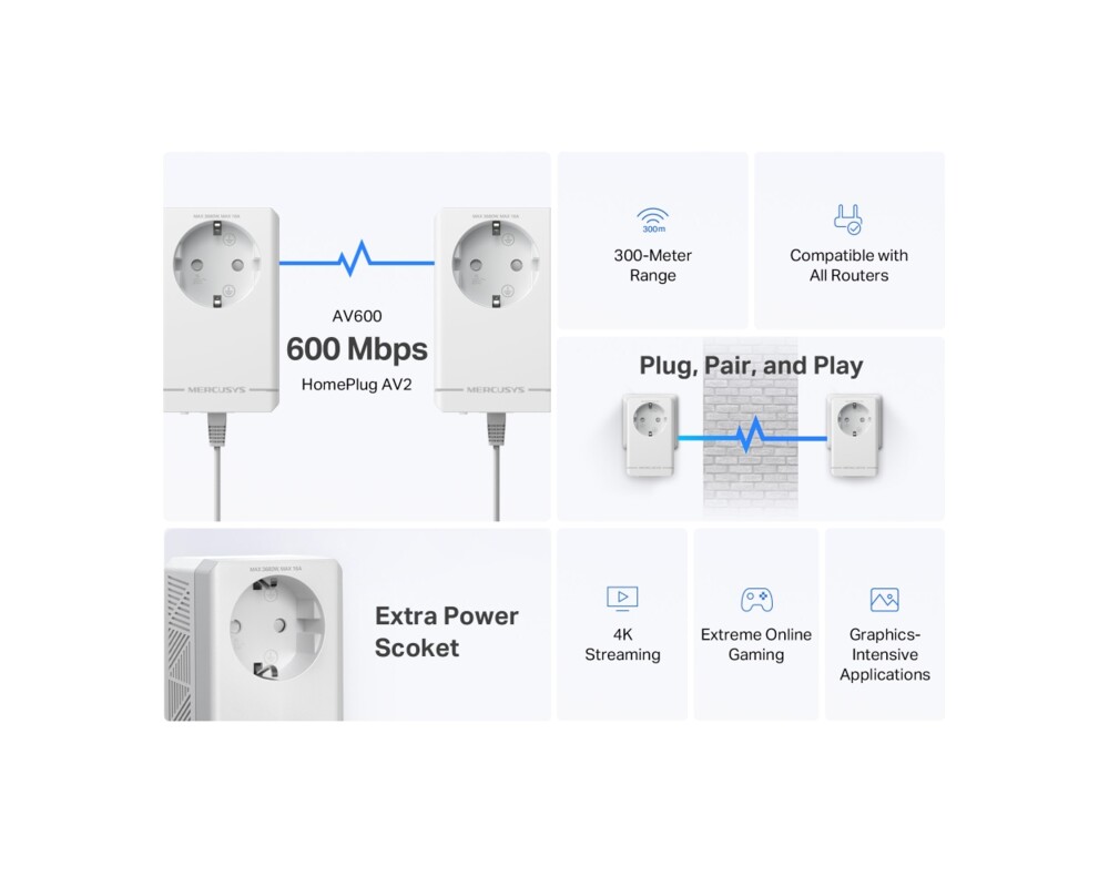 Powerline адаптер Mercusys MP300P KIT AV600 3