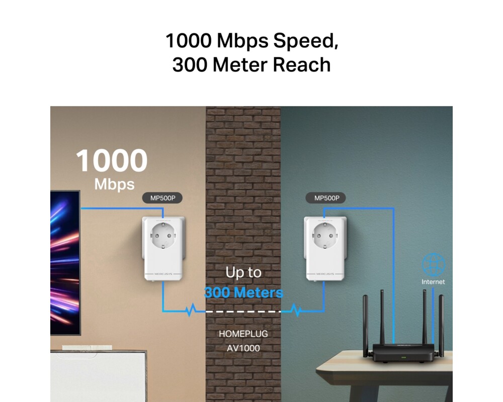 Powerline адаптер Mercusys MP500P KIT AV1000 4