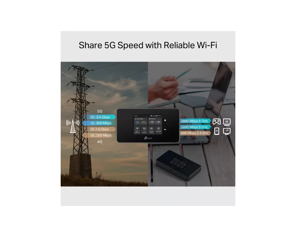 Рутер TP-Link M8550 AXE3600 8