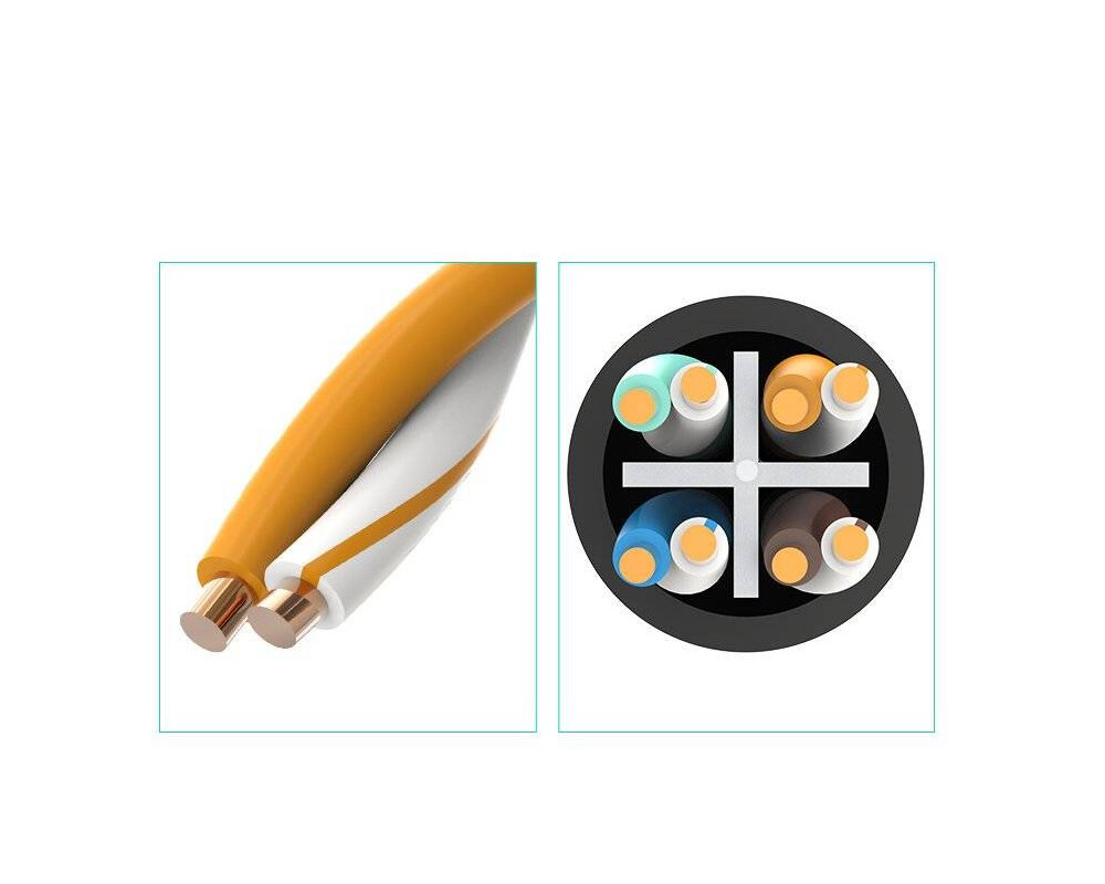 Мрежов кабел Ugreen Ethernet RJ45 Cat 6 FTP 1000Mbps 2м (NW112 11281) - черен 11