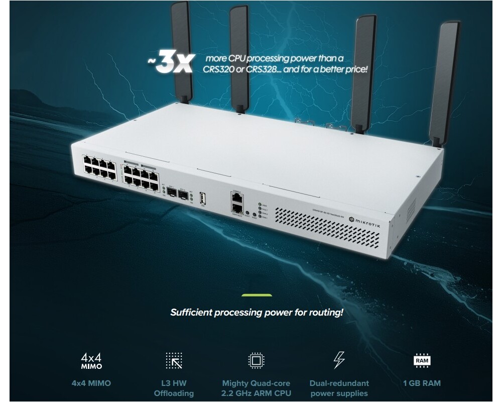 Switch (Комутатор) MikroTik CRS418-8P-8G-2S+5axQ2axQ-RM 4