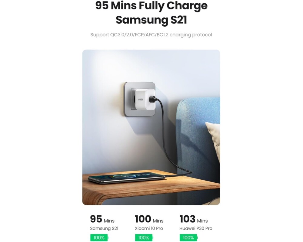 Кабел Ugreen - US287 (60116) USB-A / USB-C – 3A, 1м - черен 5