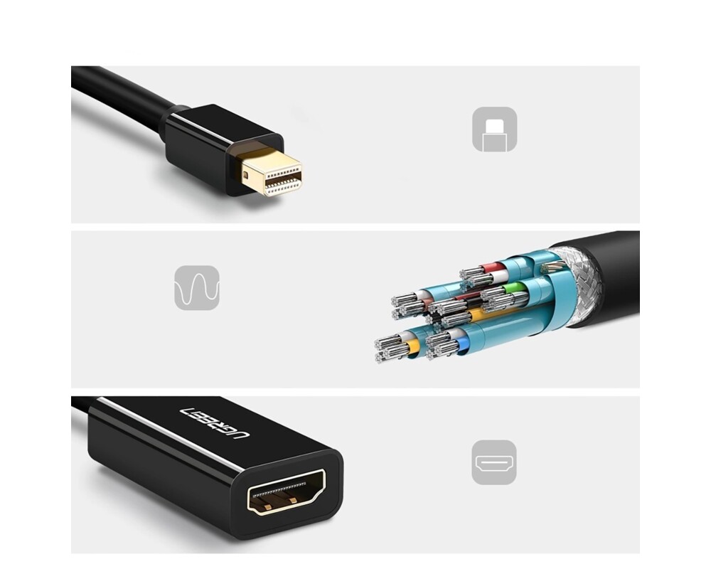 Адаптери UGREEN MD112 / 10461 Mini DisplayPort (мъжки) към HDMI (женски), 1080P @ 60Hz, 0.25 м - черен 4
