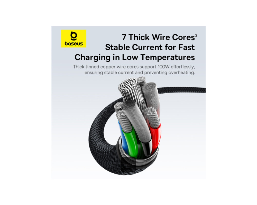 Кабел Baseus Flash Series Type-C към 3x USB-C, 100W, 1.5м P10377503111-00 - черен 6