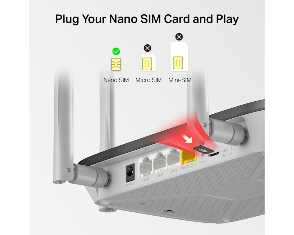 Рутер Mercusys MB135-4G AC1200 Dual Band 4G LTE 5