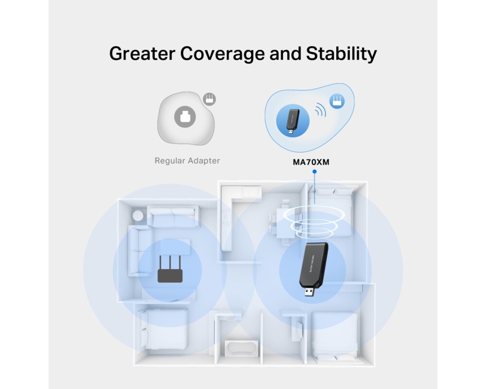 Мрежова карта Mercusys MA70XM Wi-Fi 6 AX1800 9