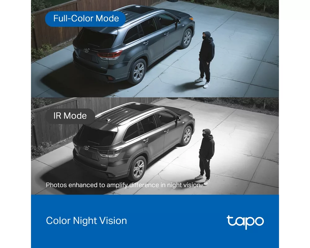 Цифрова IP камера TP-Link Tapo C630 KIT 5