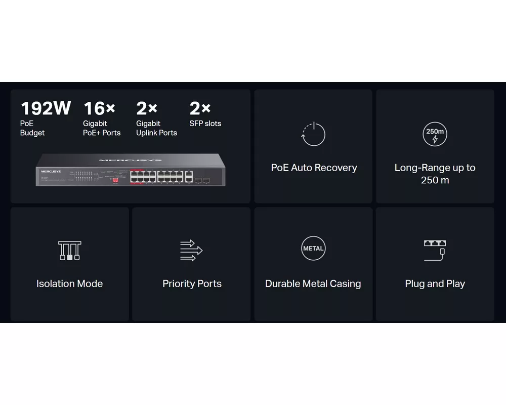 Switch (Комутатор) Mercusys MS120GP с 16 PoE+ порта 3