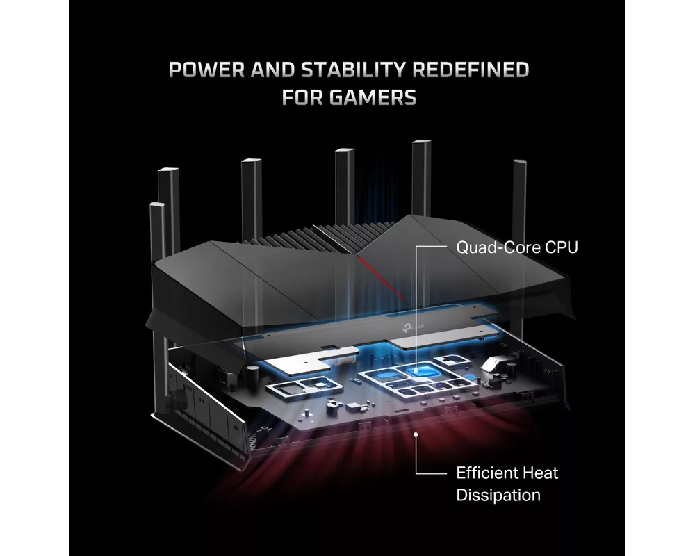 Рутер TP-Link Archer GE400 7