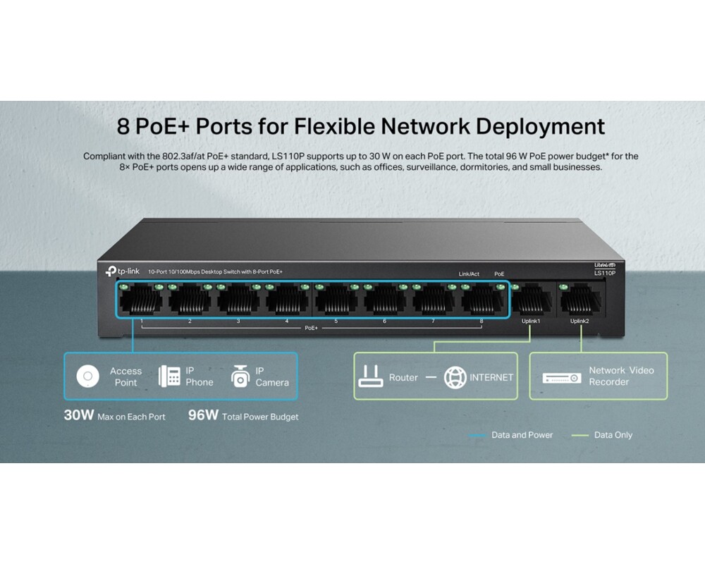 Switch (Комутатор) TP-Link LS110P с 8 PoE+ порта 4