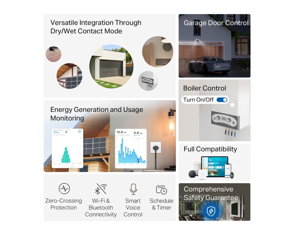 Smart Home TP-Link Tapo S110E 2