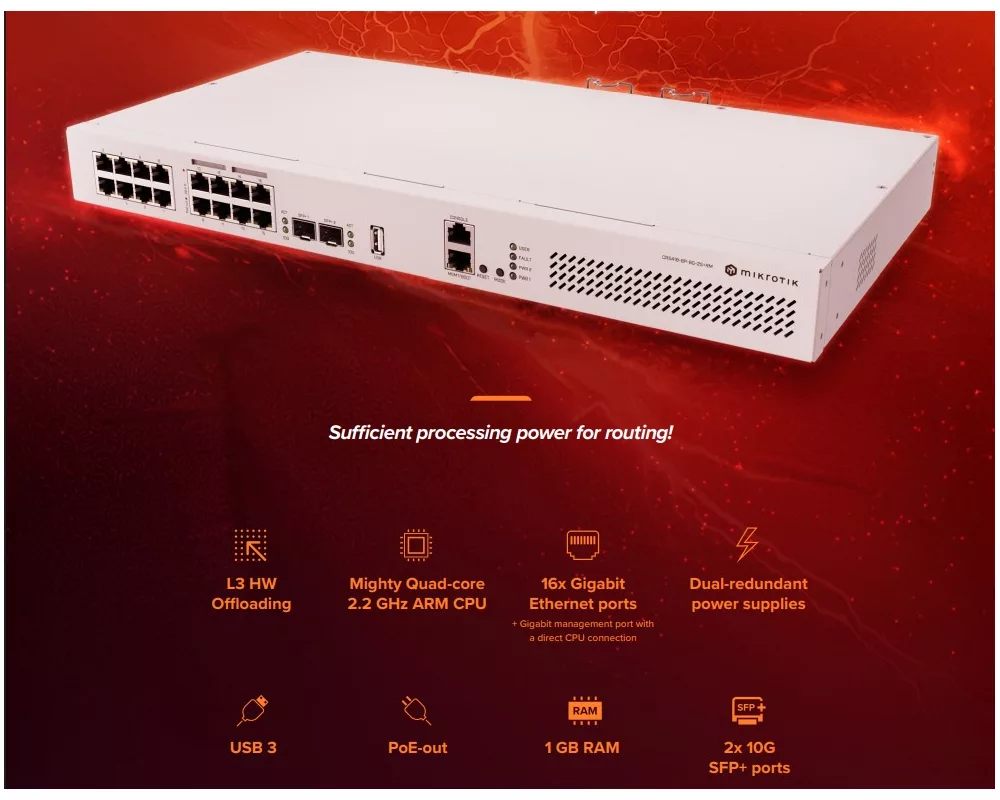 Switch (Комутатор) MikroTik CRS418-8P-8G-2S+RM 4