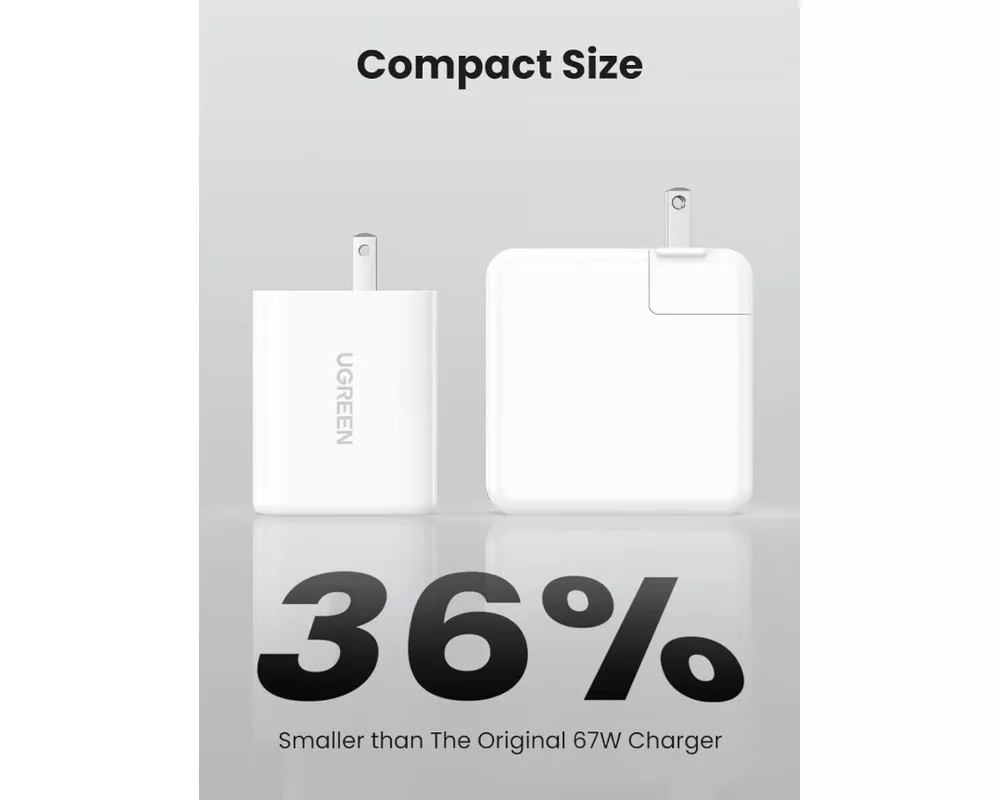 Зарядно Ugreen CD224 220V 2xUSB-C, 1xUSB A, GaN, 65W 15334 - бяло 5