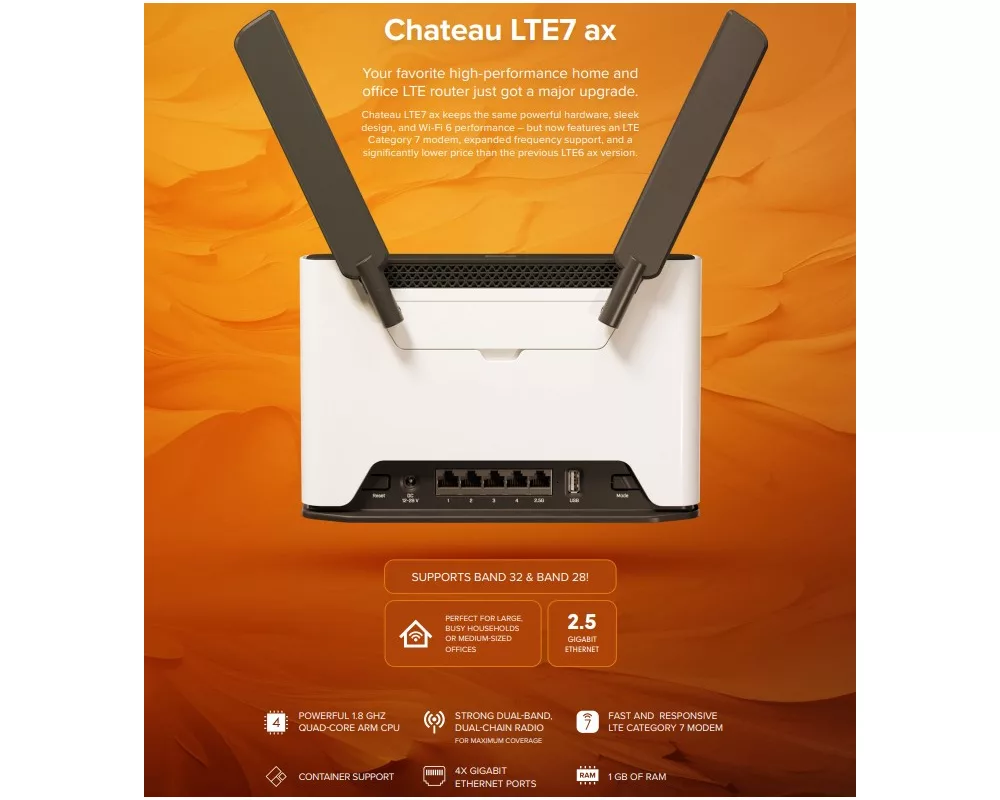 Рутер MikroTik Chateau LTE7 ax S53UG+5HaxD2HaxD-TC&R11e-LTE7 2