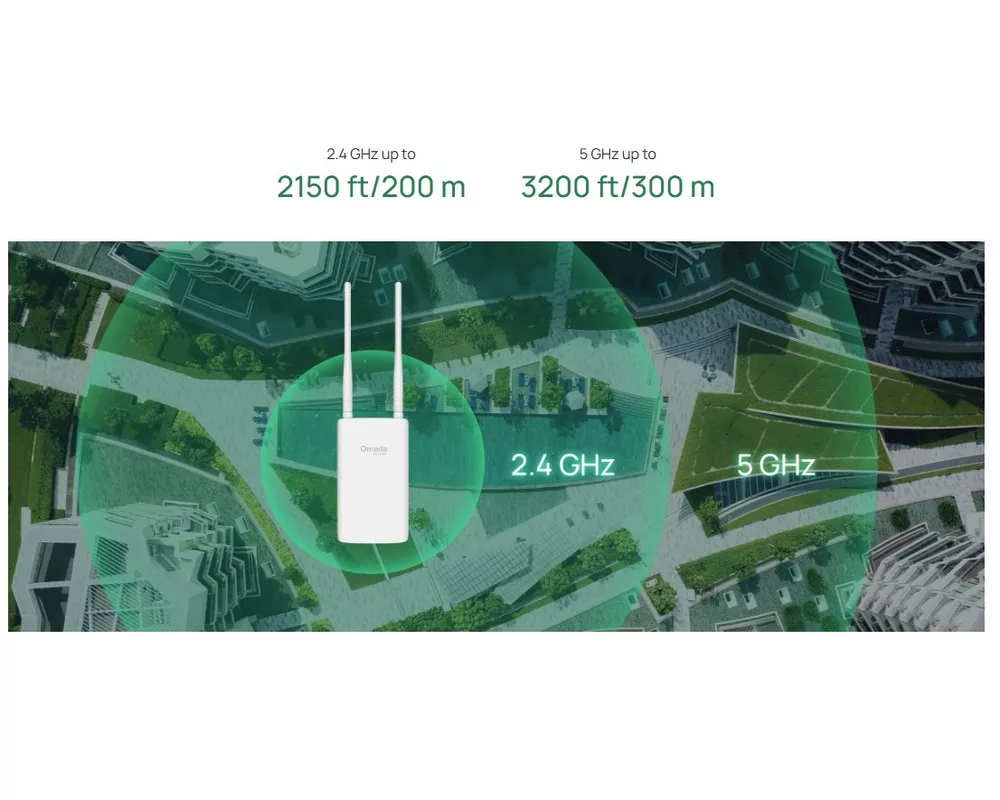 Access point (Точка за достъп) TP-Link Omada EAP603-Outdoor за вътрешна/външна употреба WiFi 6 AX1800 11