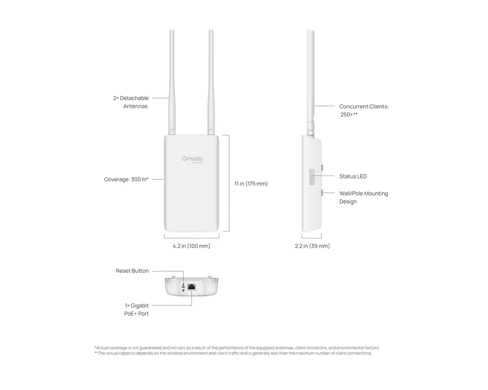 Access point (Точка за достъп) TP-Link Omada EAP603-Outdoor за вътрешна/външна употреба WiFi 6 AX1800 7