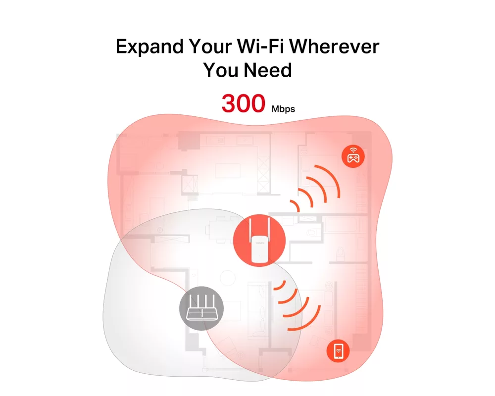 Безжичен усилвател Mercusys ME12 300 Mbps 4