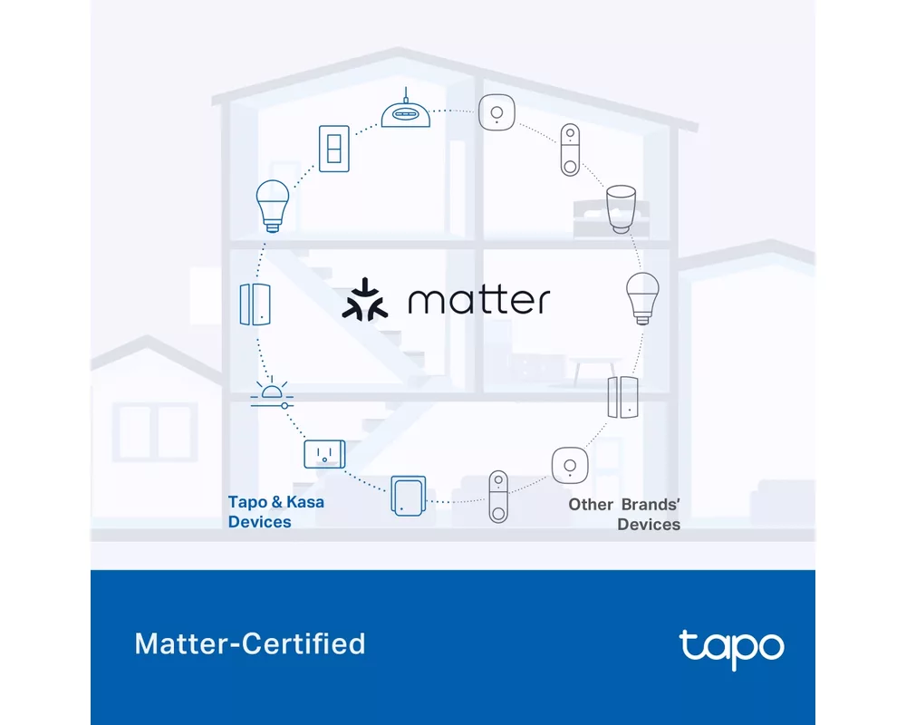 Умен контакт TP-Link Tapo P410M 11