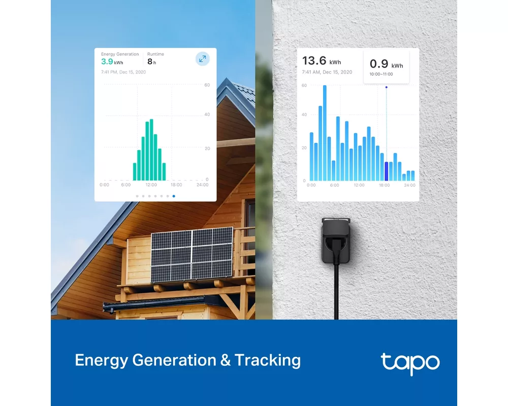 Умен контакт TP-Link Tapo P410M 4
