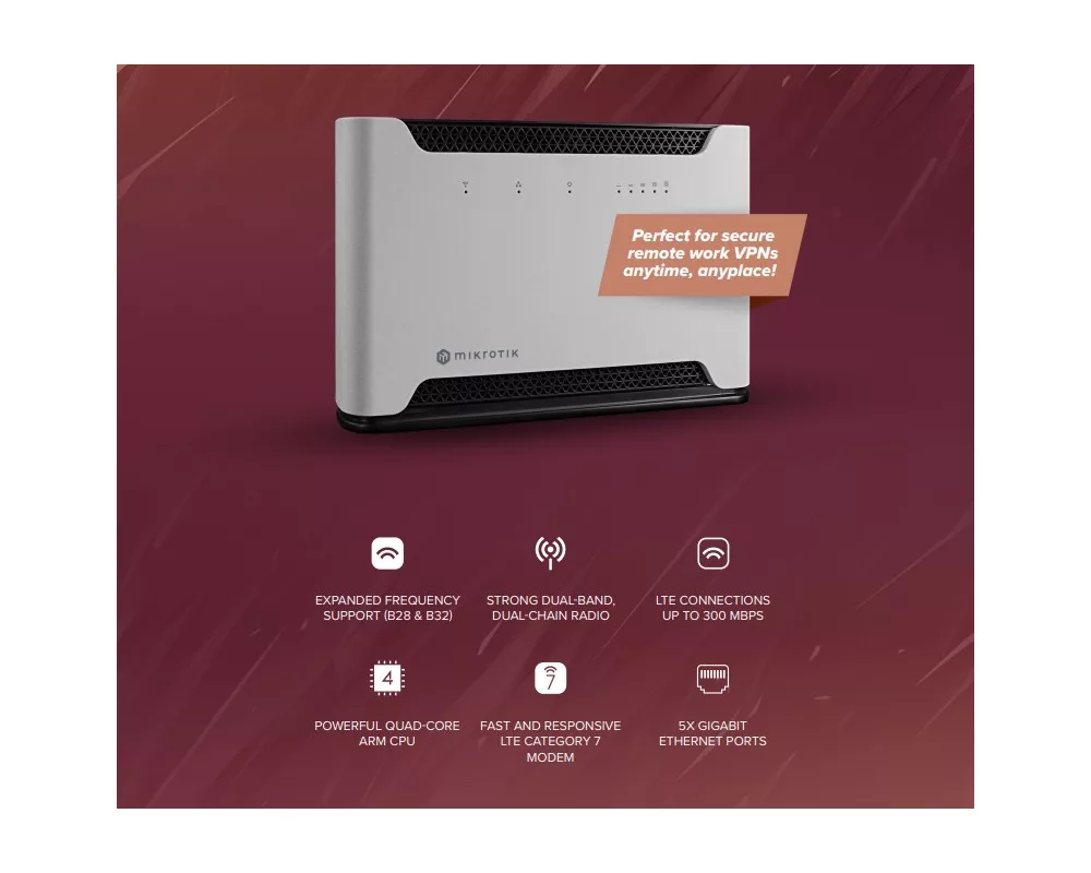 Рутер MikroTik Chateau LTE7 D53G-5HacD2HnD-TC&R11e-LTE7 2