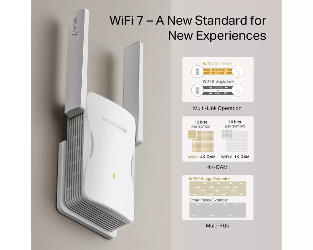 Безжичен усилвател Mercusys ME25BE BE3600 4