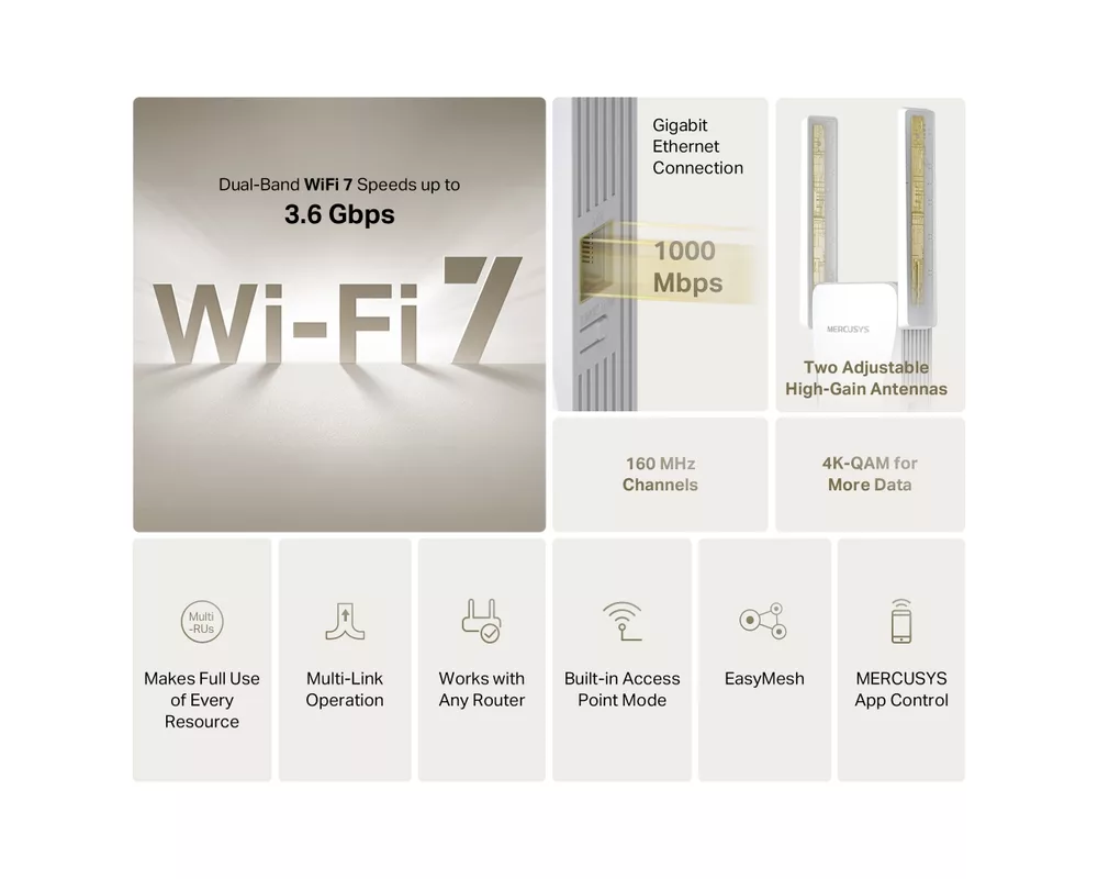 Безжичен усилвател Mercusys ME25BE BE3600 3