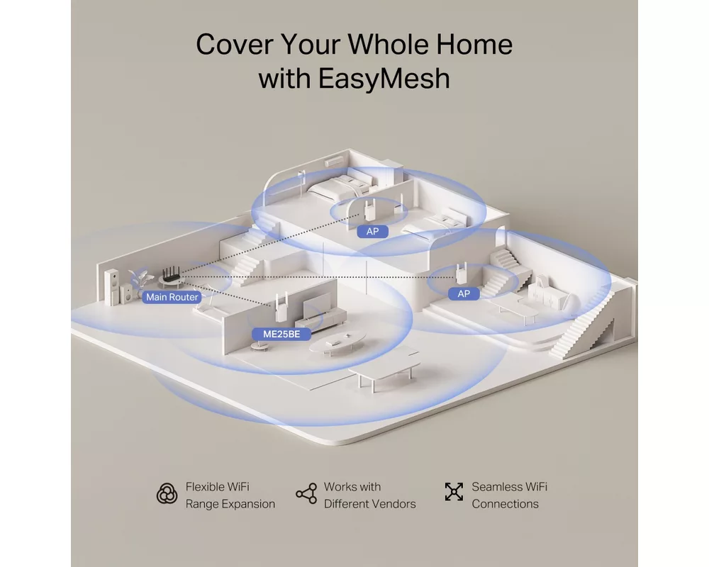 Безжичен усилвател Mercusys ME25BE BE3600 7